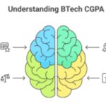 How to Calculate CGPA in B.Tech: A Comprehensive Guide
